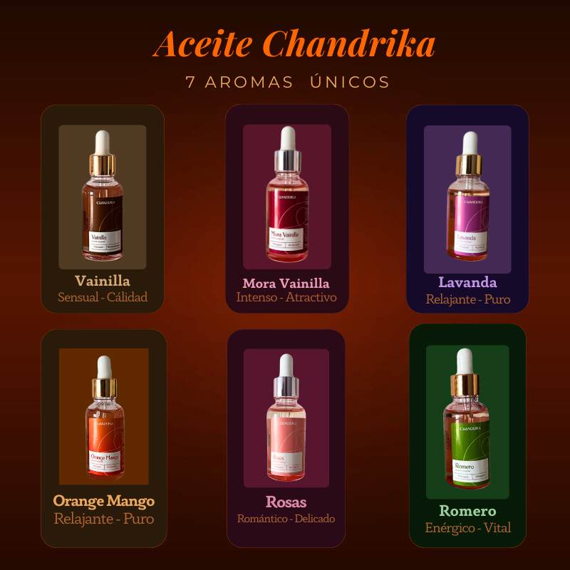 Aceite de Masajes Chandrika